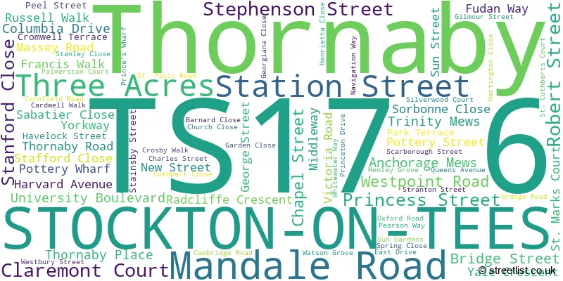 A word cloud for the TS17 6 postcode
